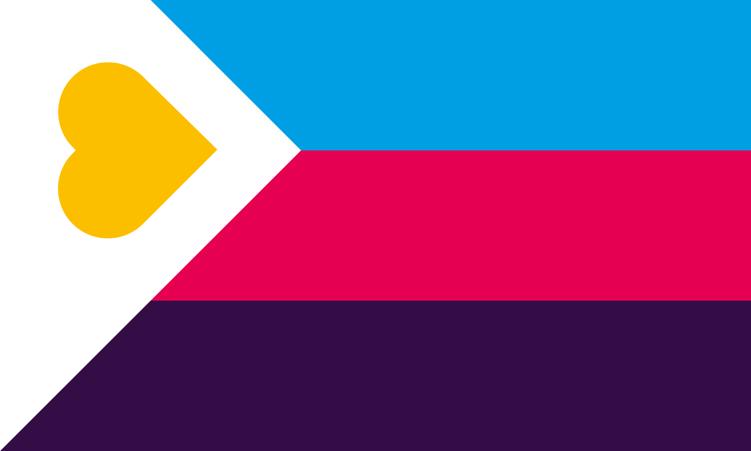 The polyamorous flag